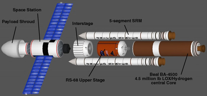 Ares V Heavy Lift and Station